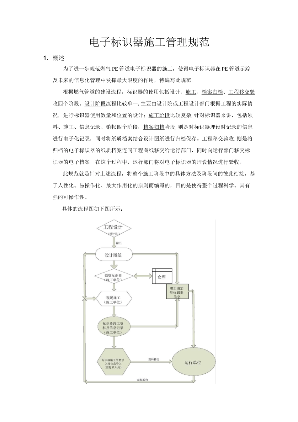 电子标识器施工管理规范_第1页