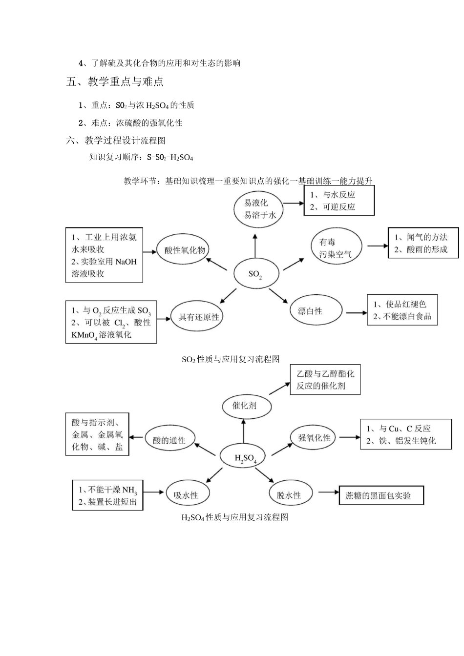 硫及其重要化合物-教学设计_第2页
