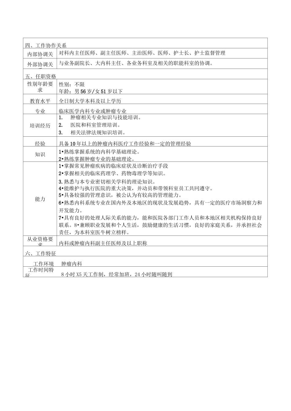 肿瘤内科岗位说明书_第2页