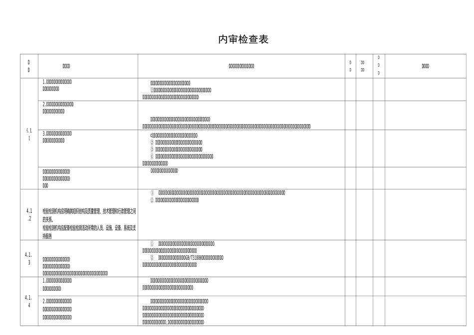 检验检测机构含生态补充要求的内审表_第1页