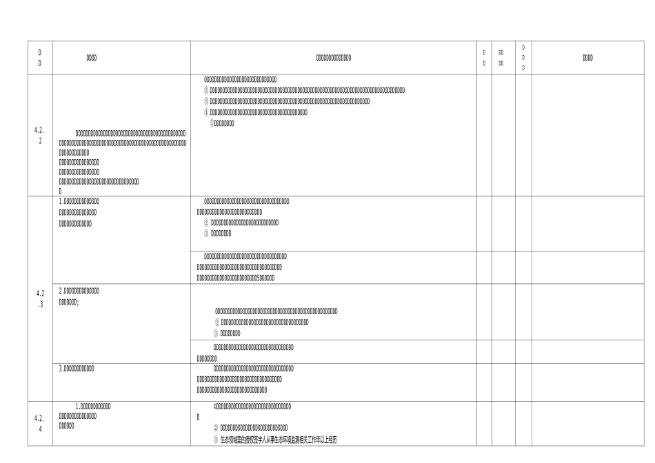 检验检测机构含生态补充要求的内审表_第3页
