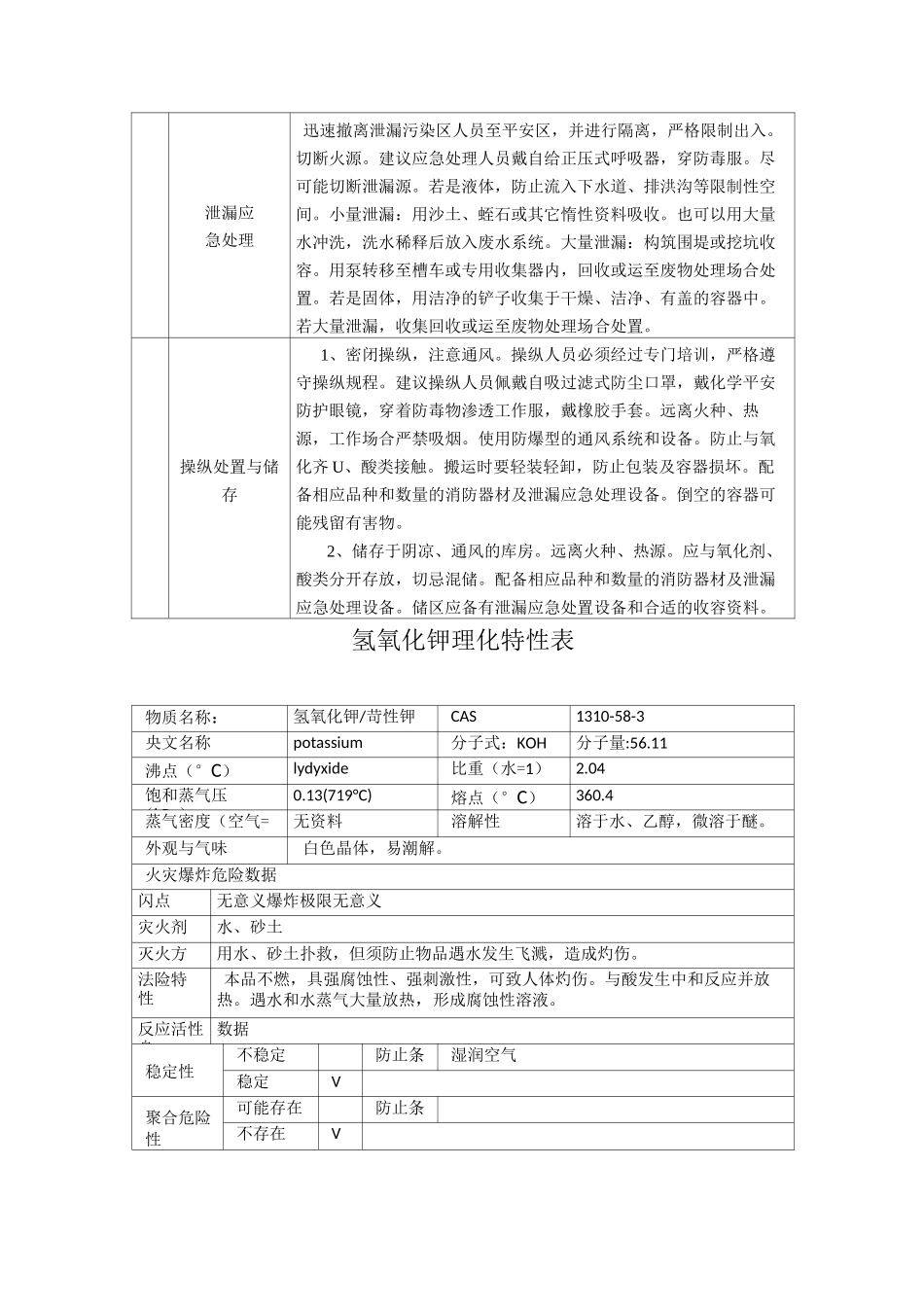 三乙醇胺理化性质和危险特性_第2页