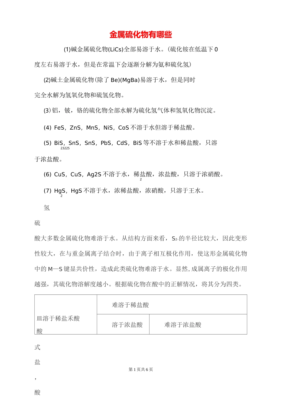 高中化学 金属硫化物有哪些_第1页