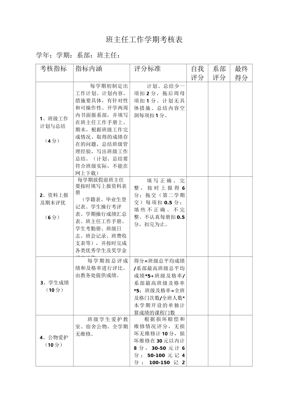 班主任工作度考核表_第3页