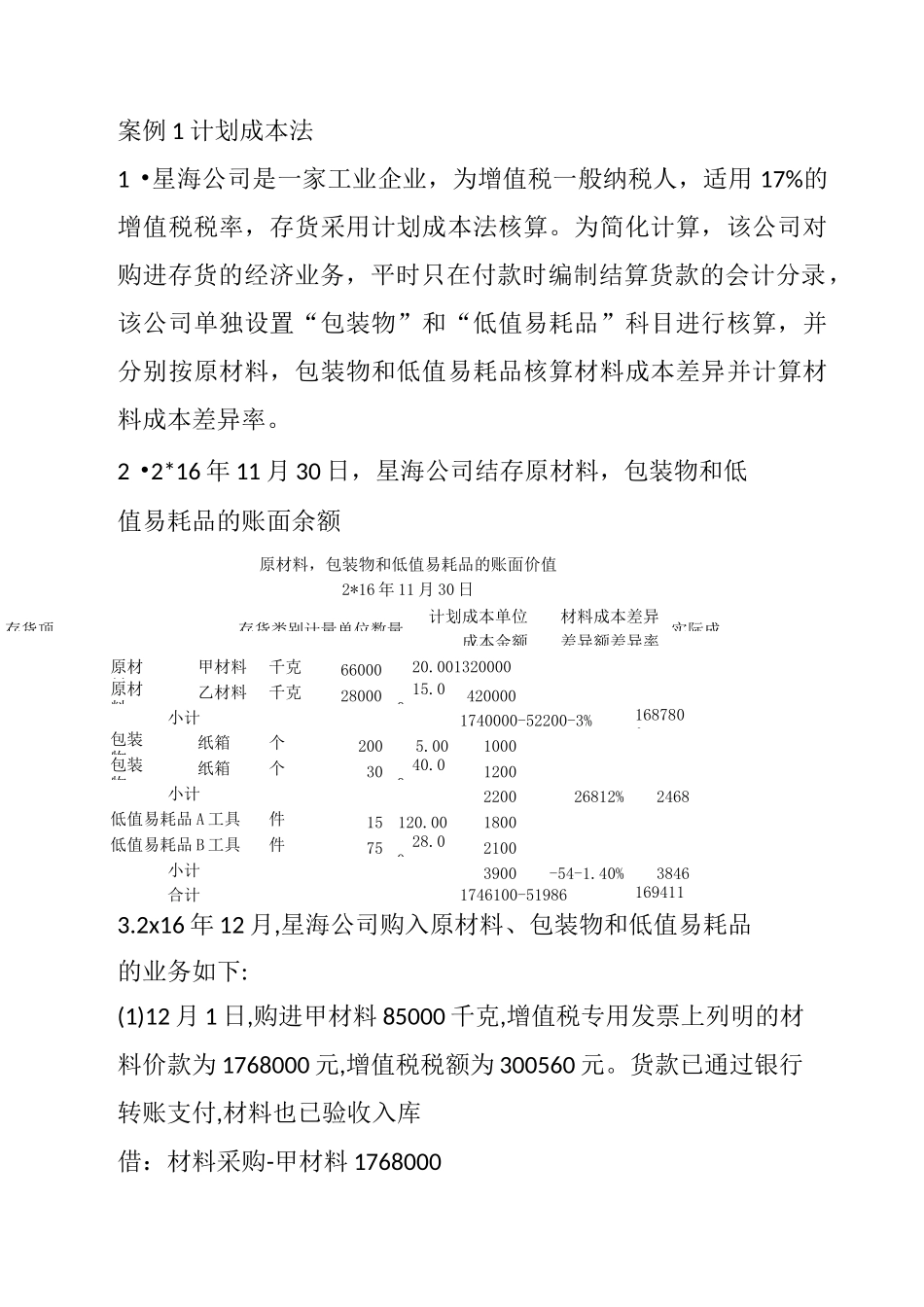 财务会计案例1 计划成本法_第1页
