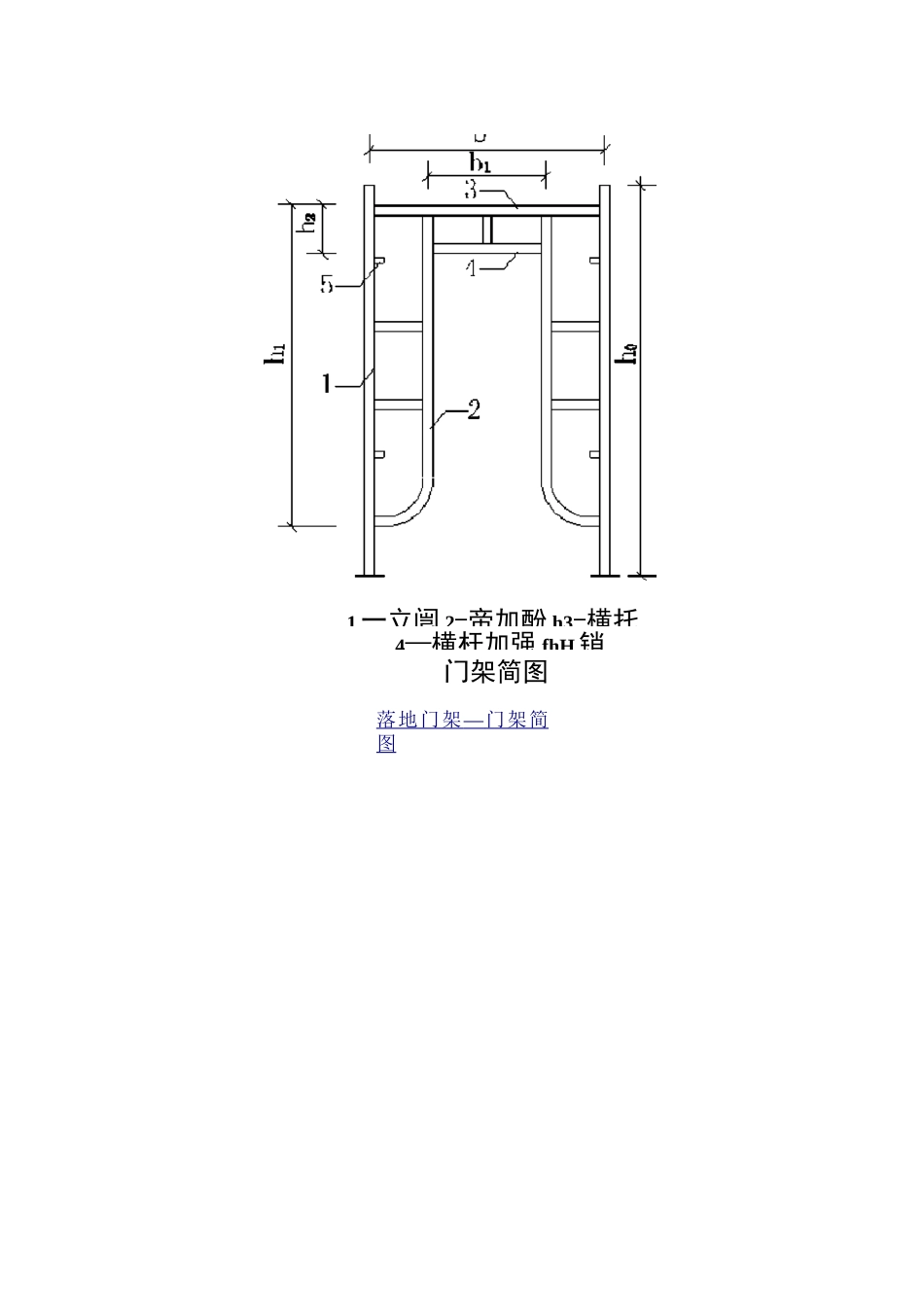 (完整版)门式脚手架计算书_第2页