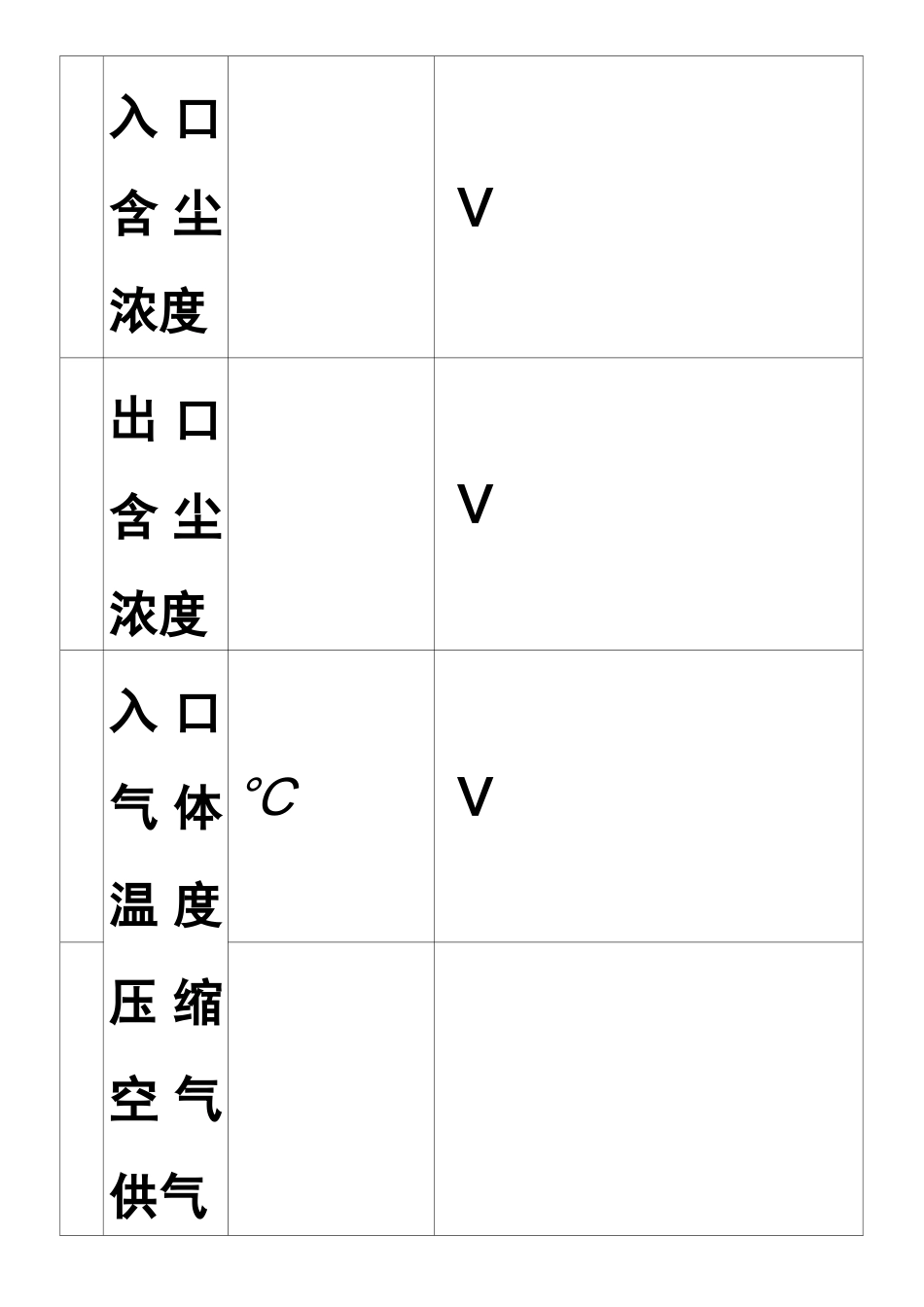布袋除尘器参数_第2页
