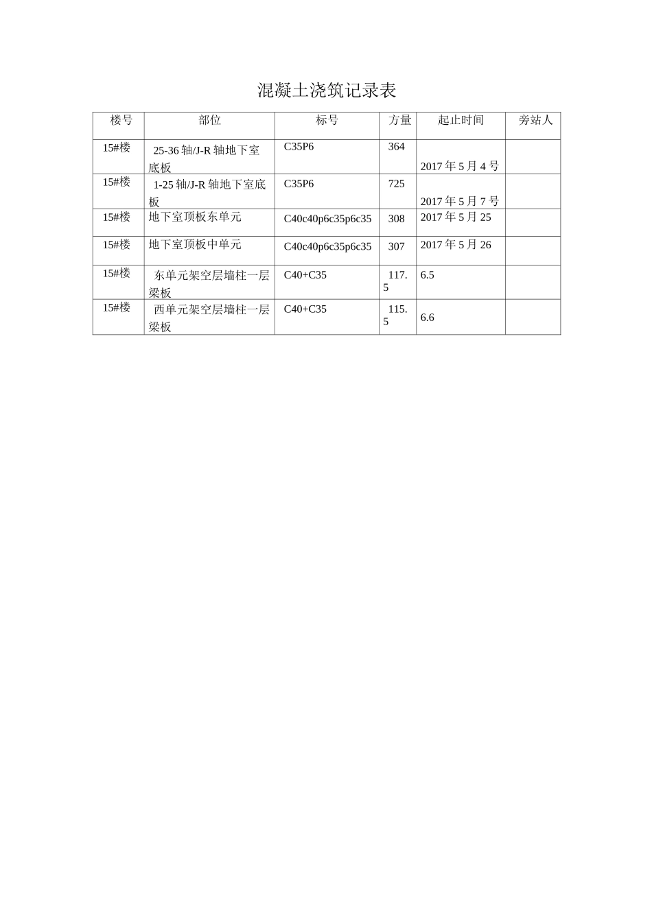 15#楼混凝土浇筑记录表_第1页