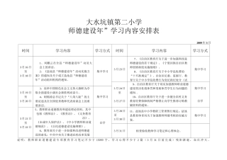 师德师风学习内容安排