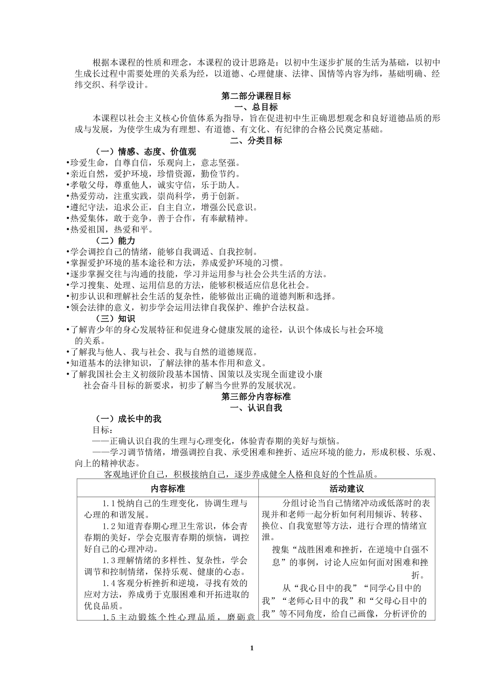 最新版初中思想品德(道德与法治)课程标准_第2页