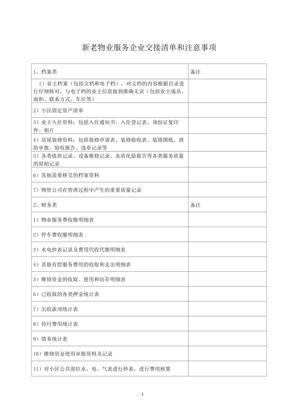 新老物业服务企业交接清单和注意事项_第1页