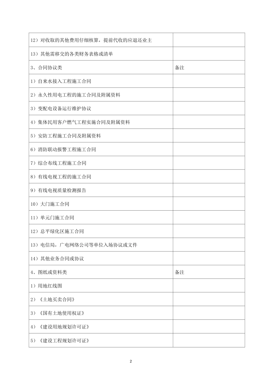 新老物业服务企业交接清单和注意事项_第2页