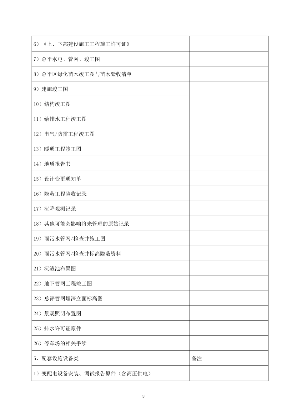 新老物业服务企业交接清单和注意事项_第3页