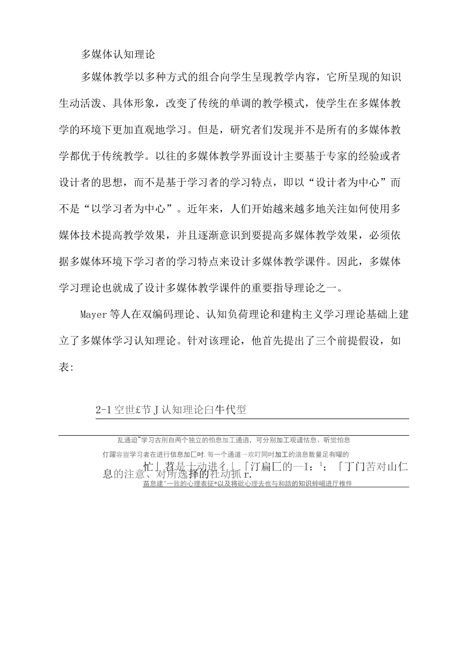 多媒体认知理论_第2页