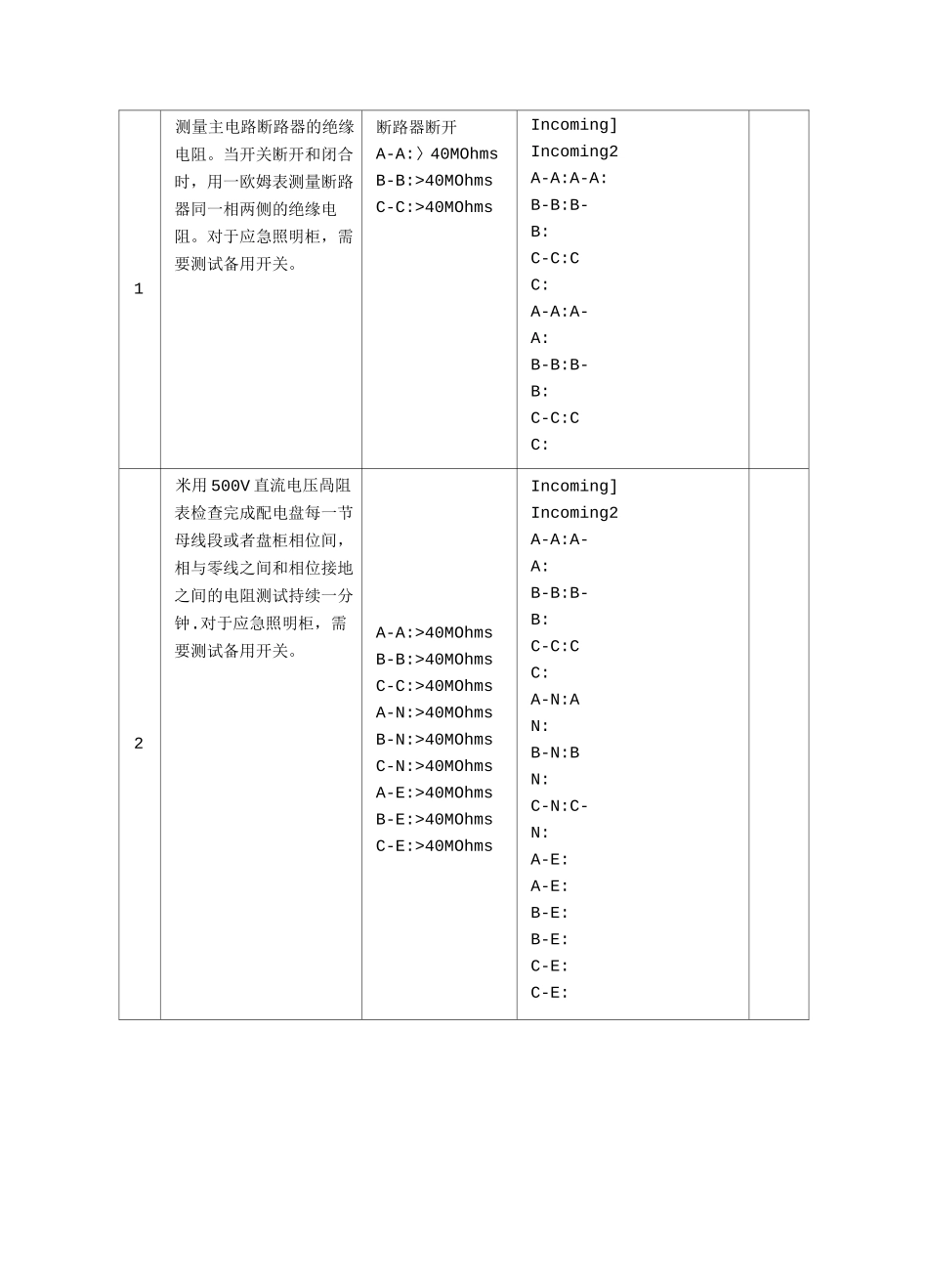 照明系统调试方案_第3页