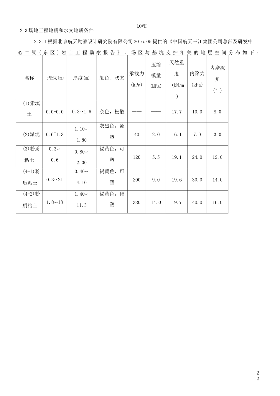 基坑支护施工方案(喷锚、挂网、钢管桩)_第2页
