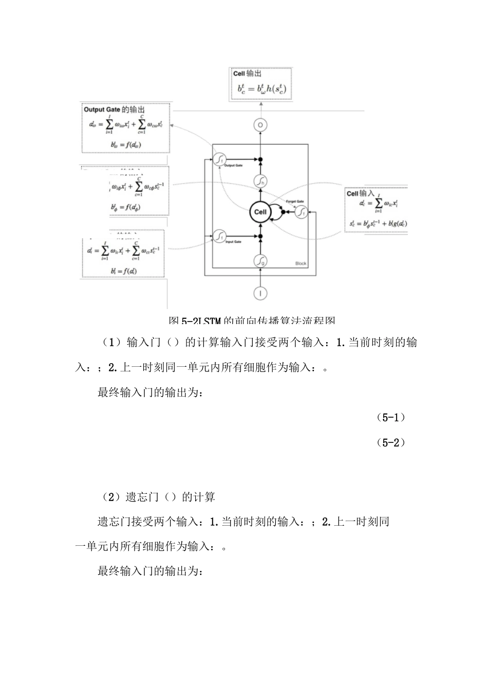 长短时记忆神经网络模型(LSTM)简介_第3页