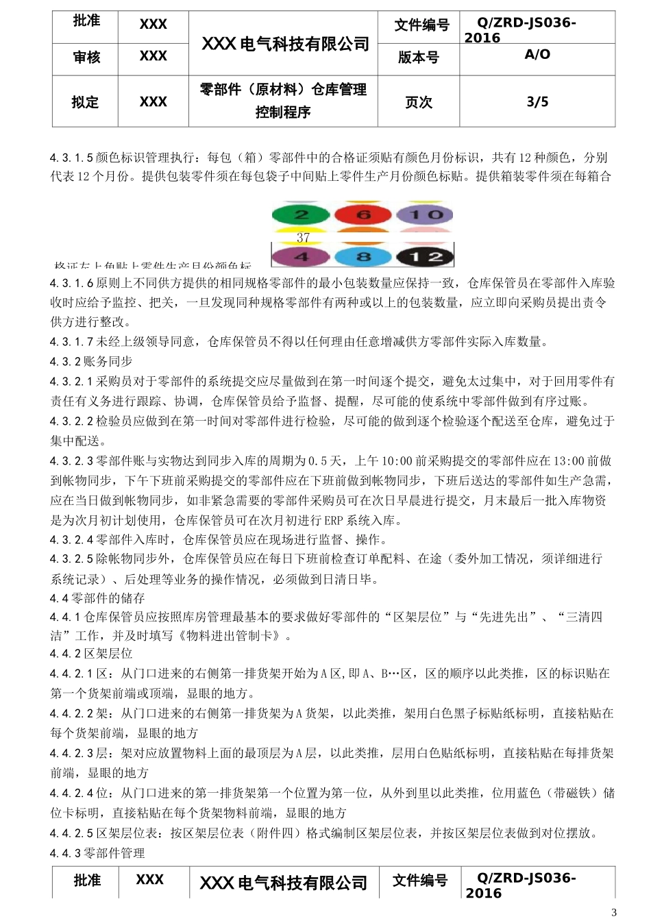 零部件(原材料)仓库管理控制程序_第3页