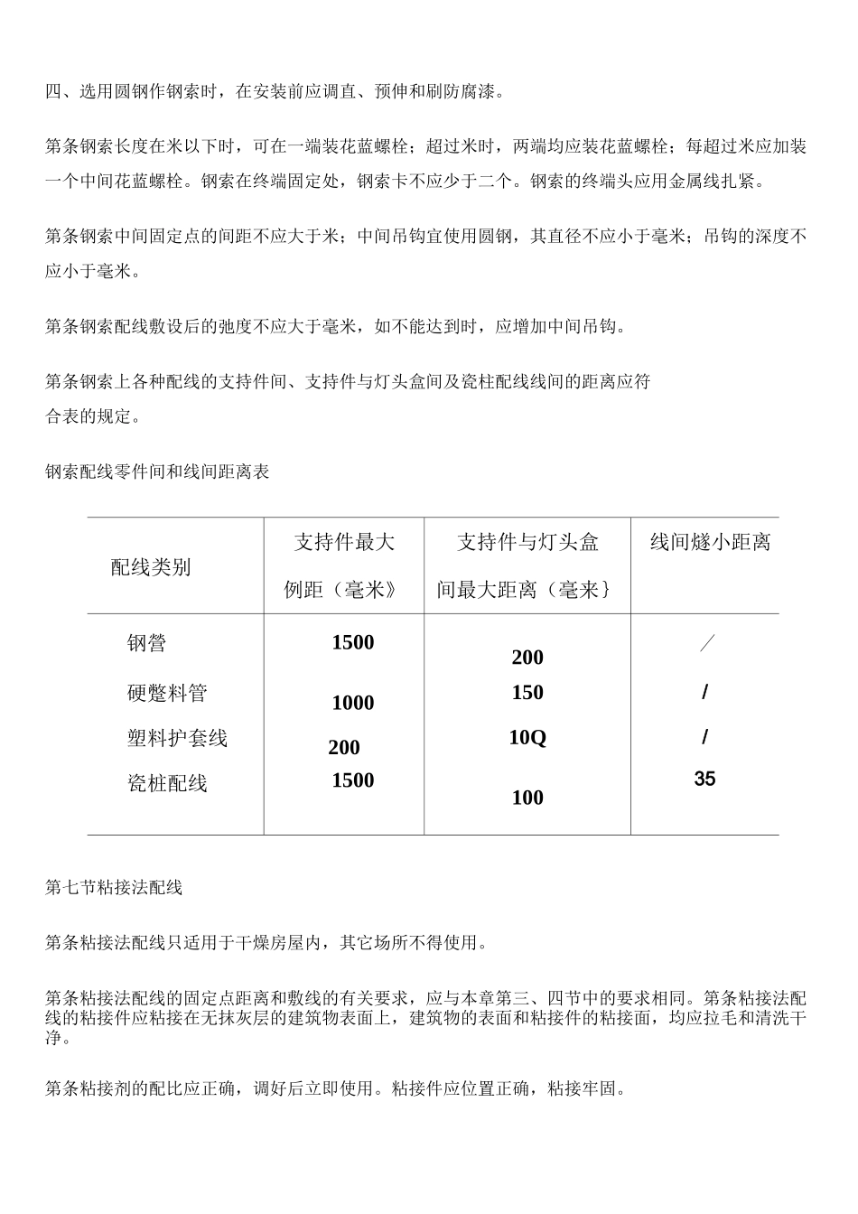 电气装置安装工程施工及验收规范 (配线工程篇)_第3页