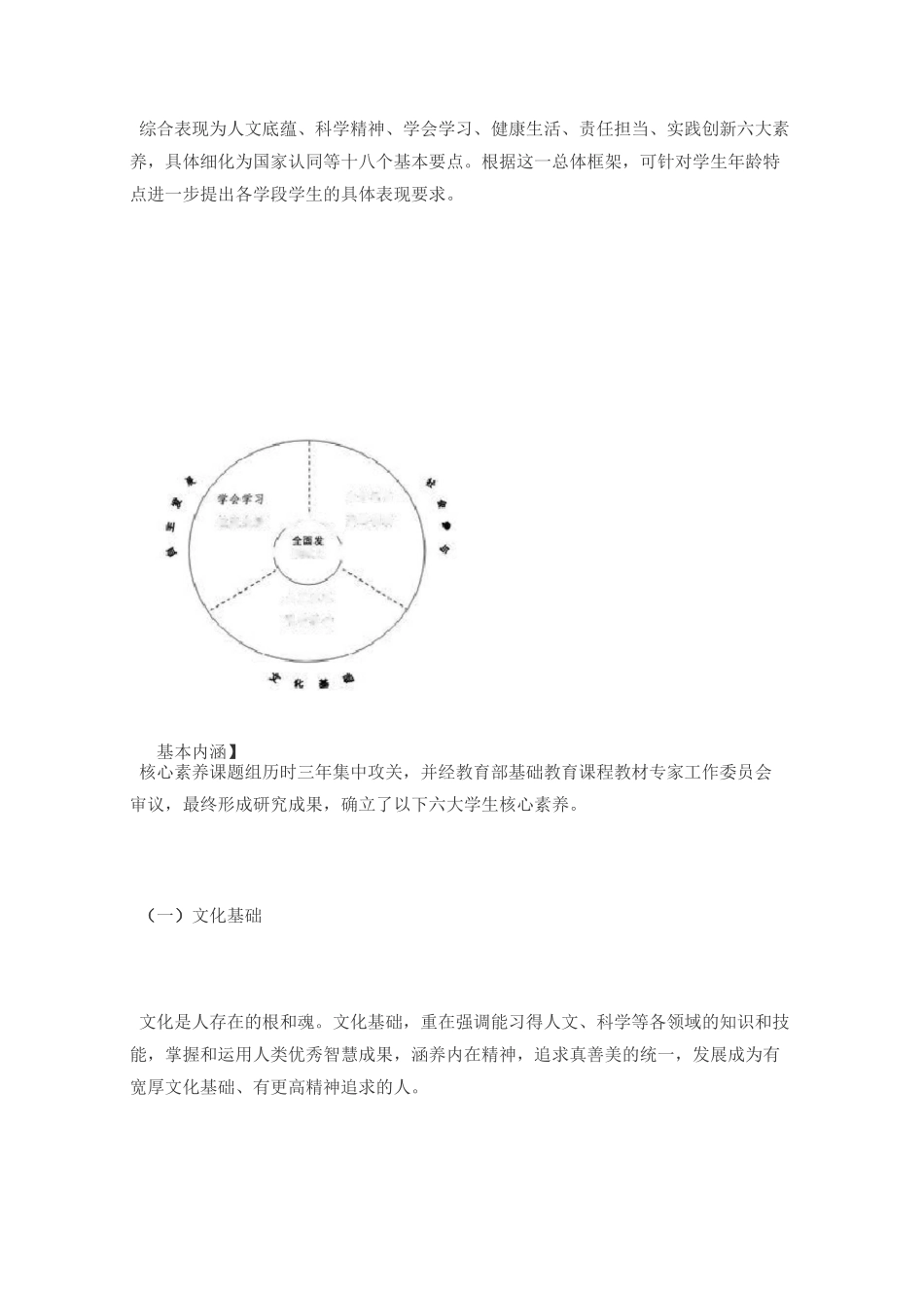 中国学生发展的六大核心素养是什么_第2页