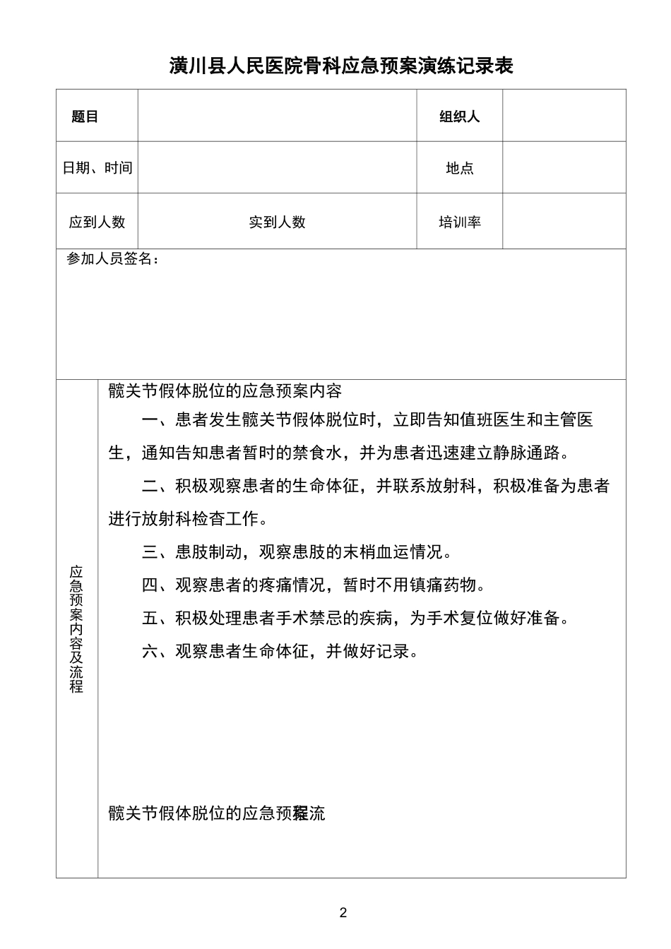 髋关节假体脱位的应急预案_第2页