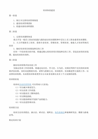 (完整版)培训体系建设