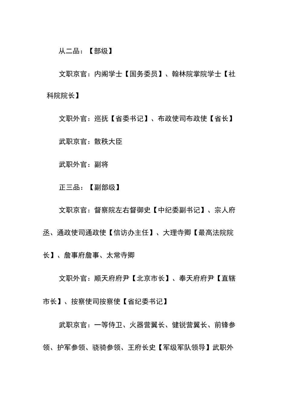 古代官职级别排位_第3页