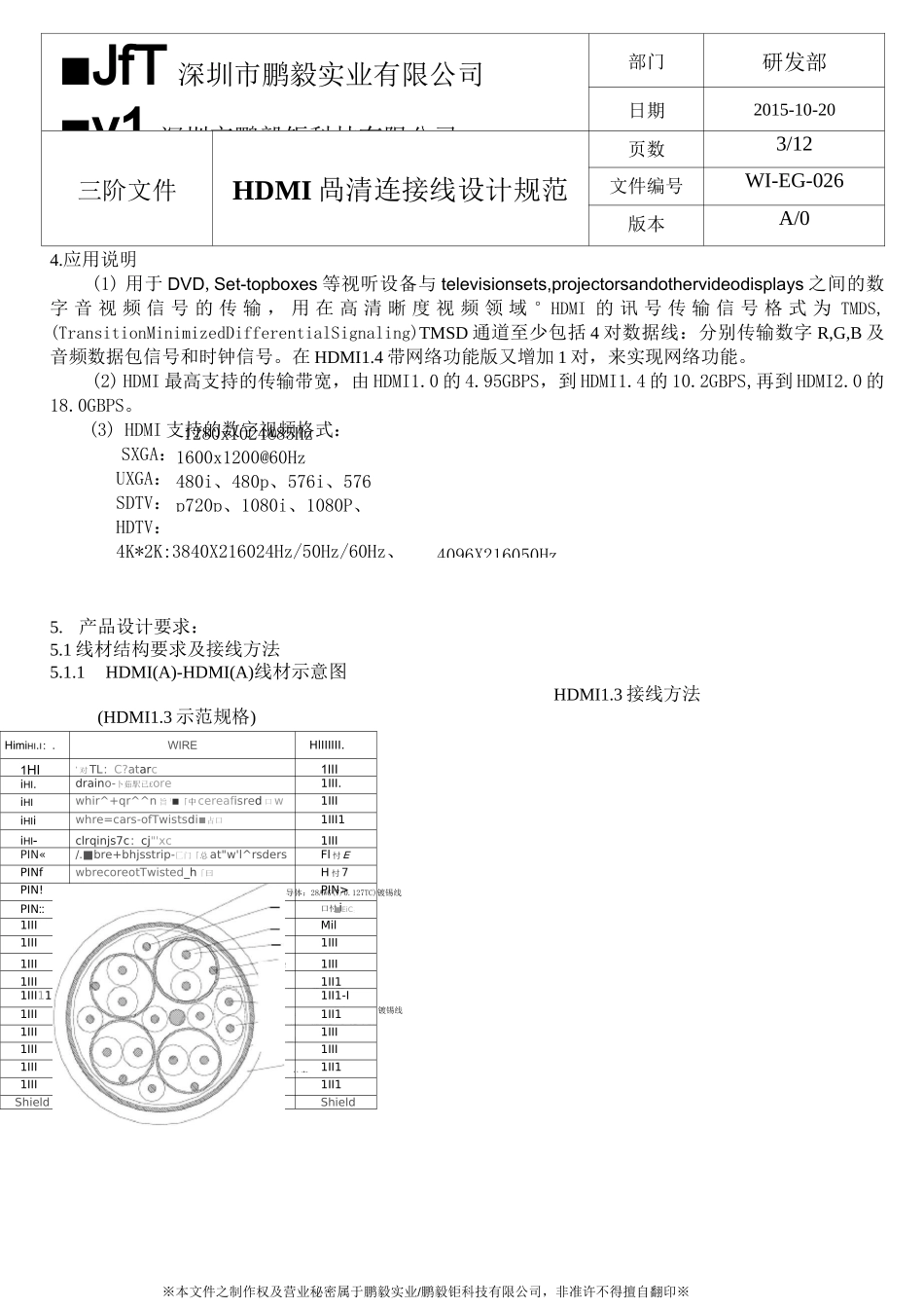 HDMI 高清连接线设计规范_第3页