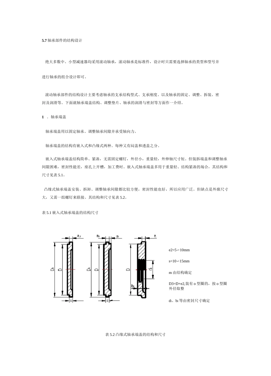 轴承端盖设计_第1页