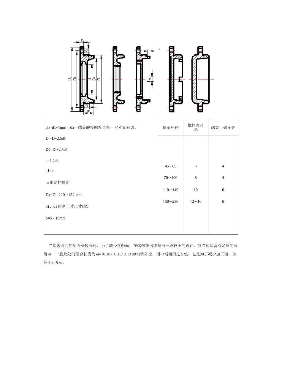轴承端盖设计_第2页
