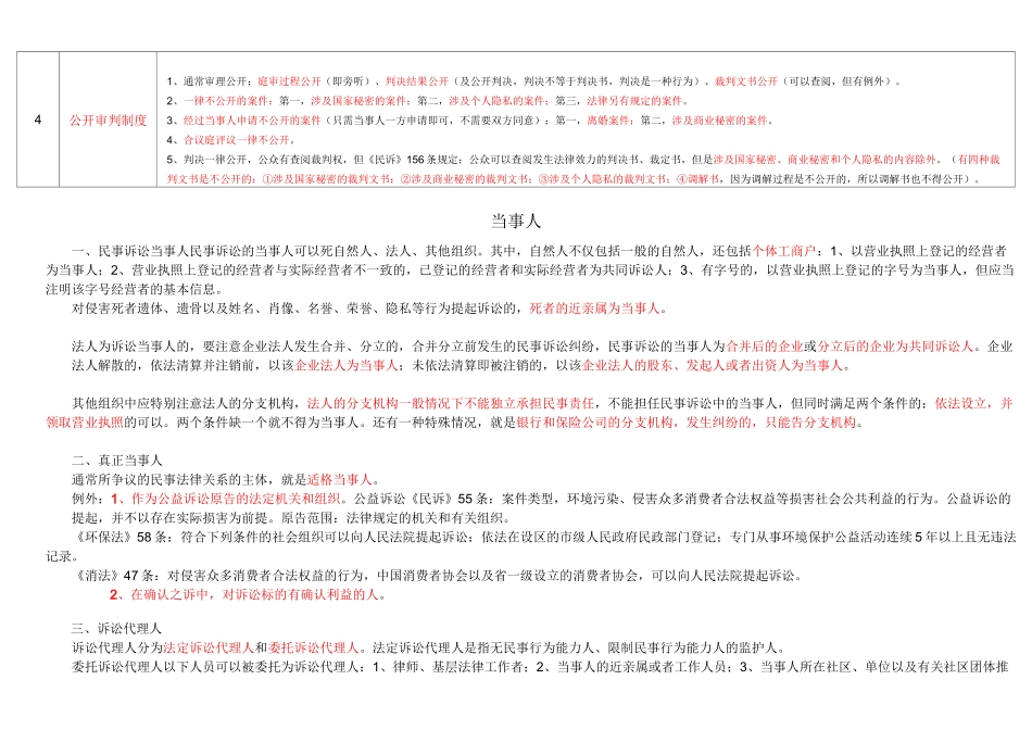 民诉知识框架学习_第3页