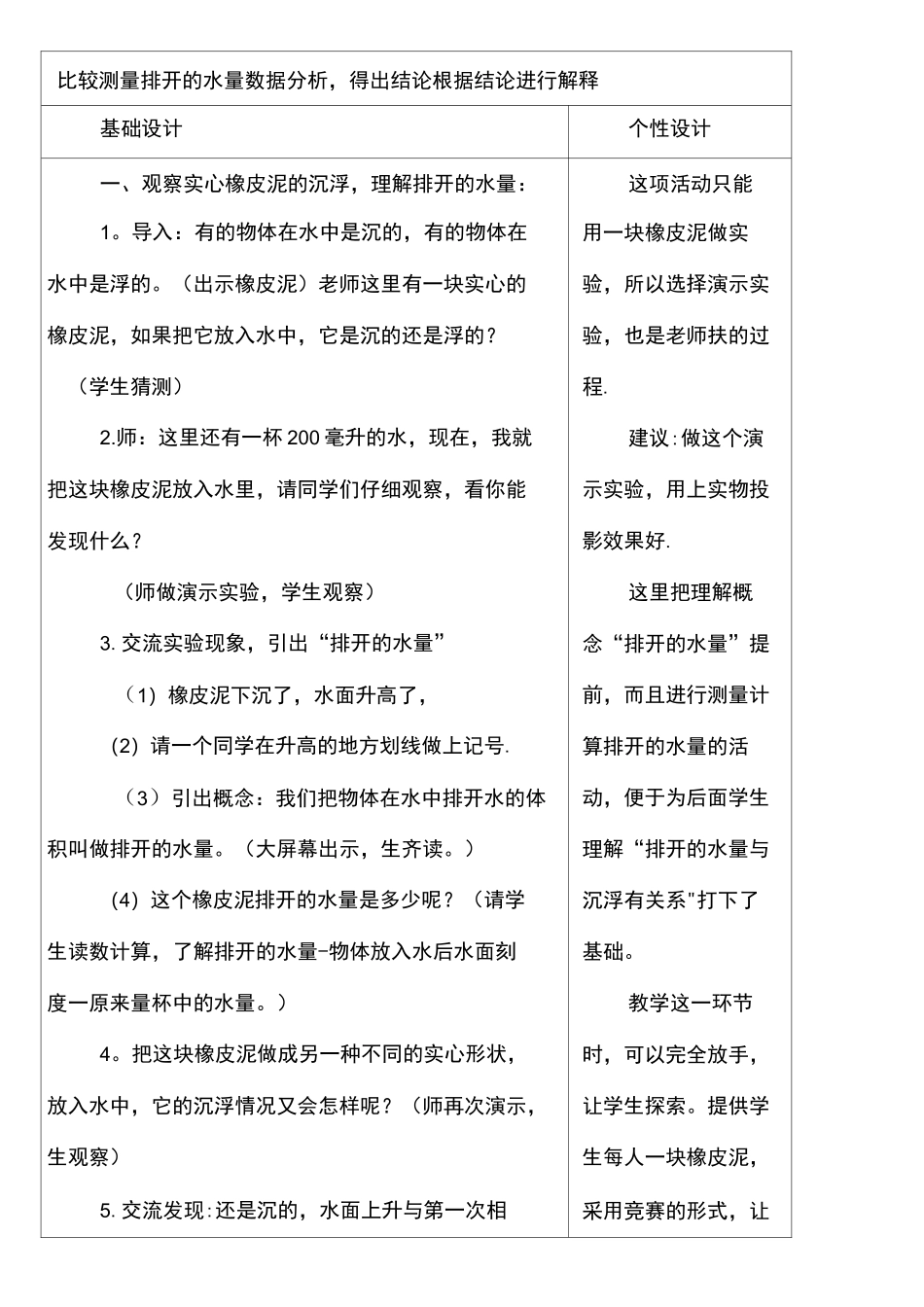 《橡皮泥在水中的沉浮》参考教案_第3页