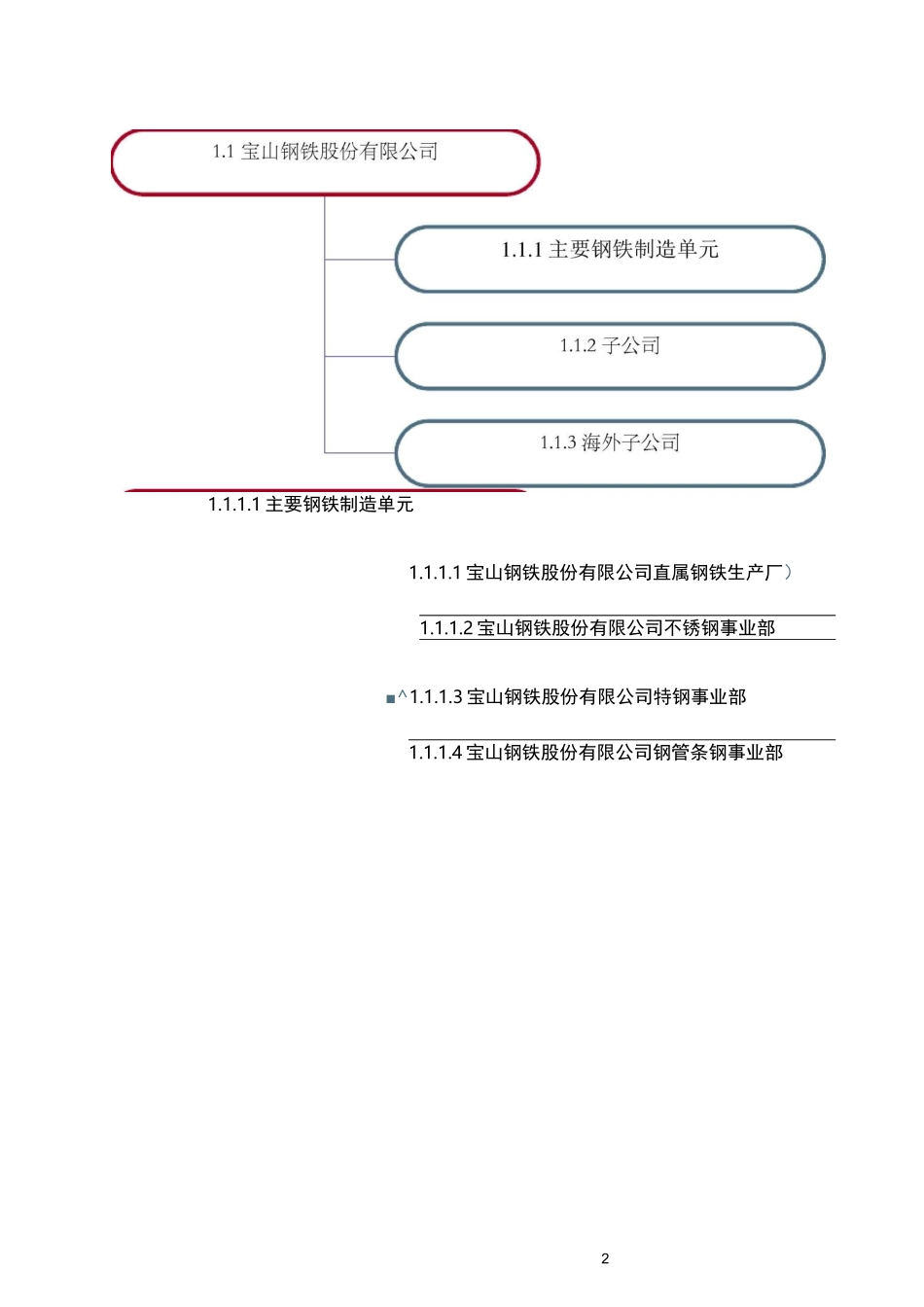 宝钢集团组织及架构图_第2页