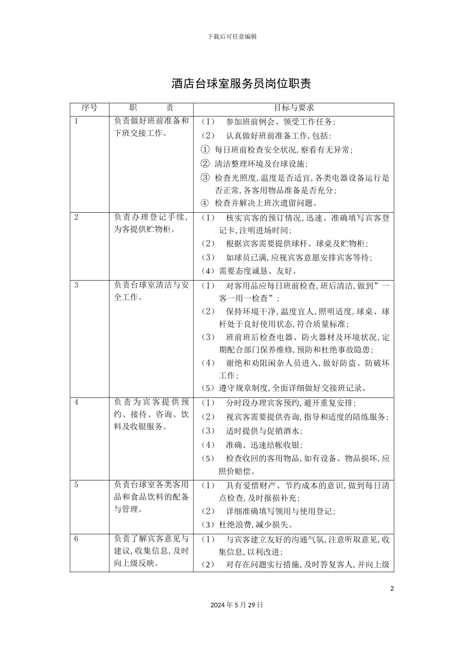 酒店台球室服务员岗位职责_第2页