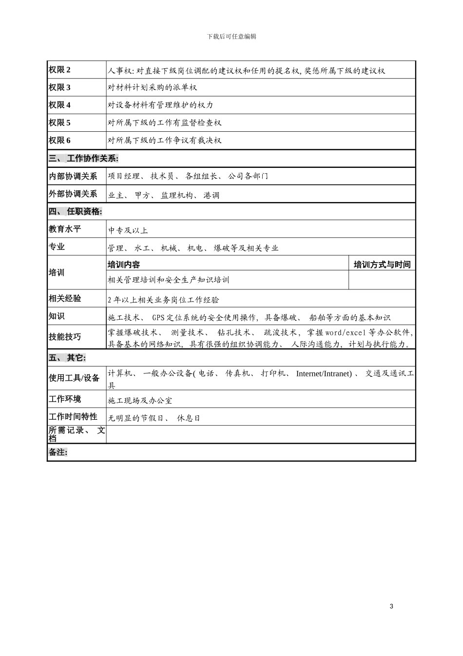 项目部经理助理岗位说明书模板_第3页