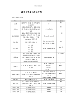 项目集团化解决方案