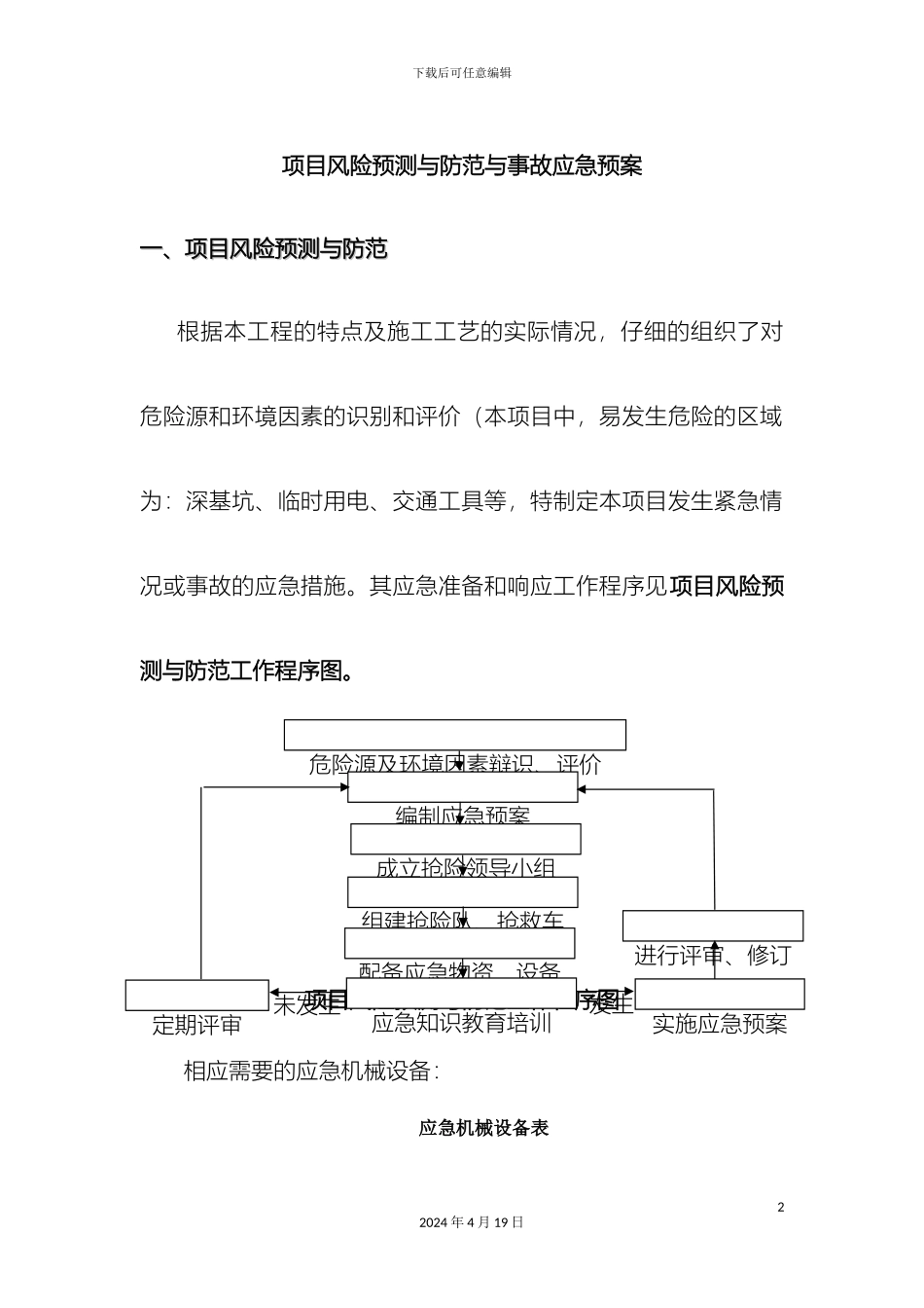 项目风险预测与应急预案_第2页