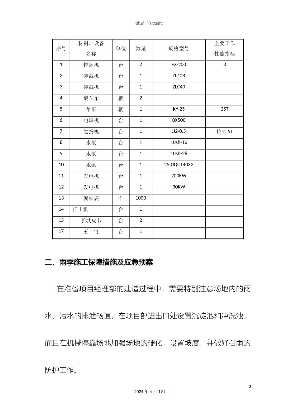 项目风险预测与应急预案_第3页
