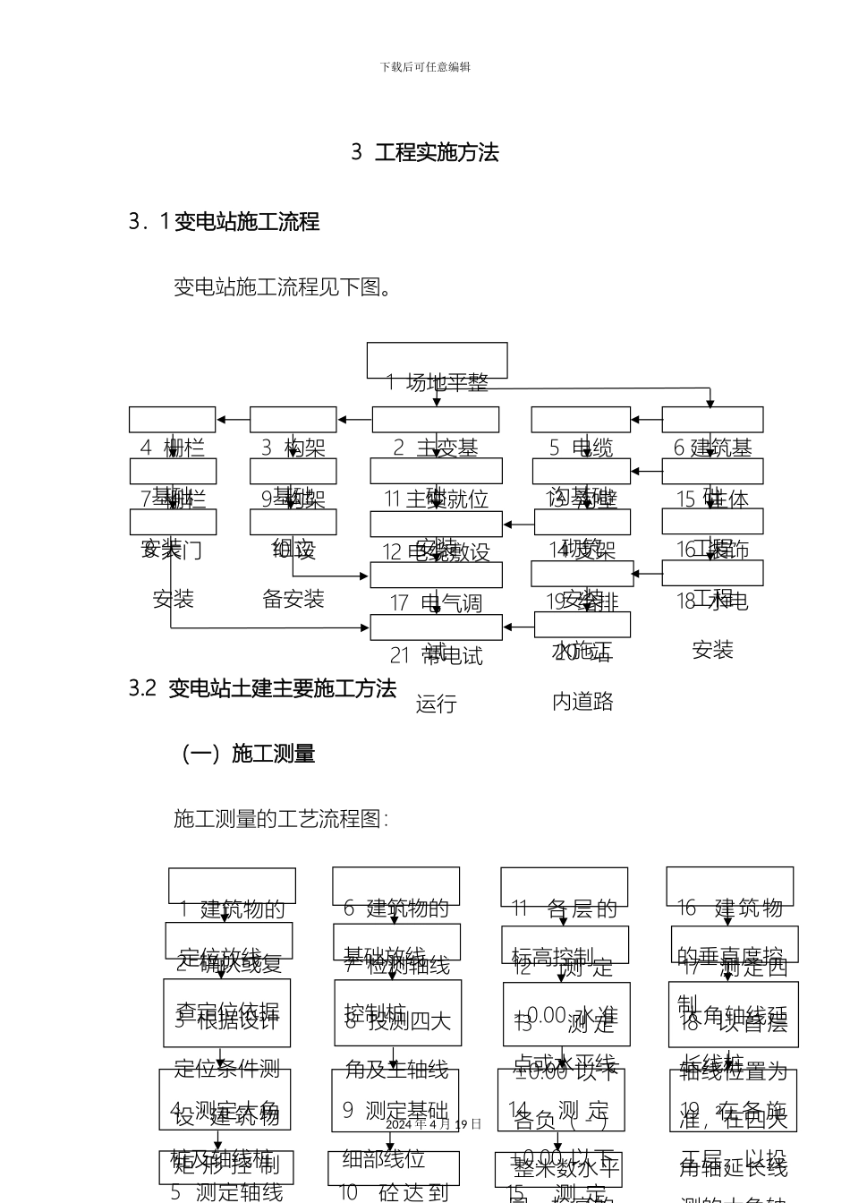 预制装配式变电站施工方案_第2页