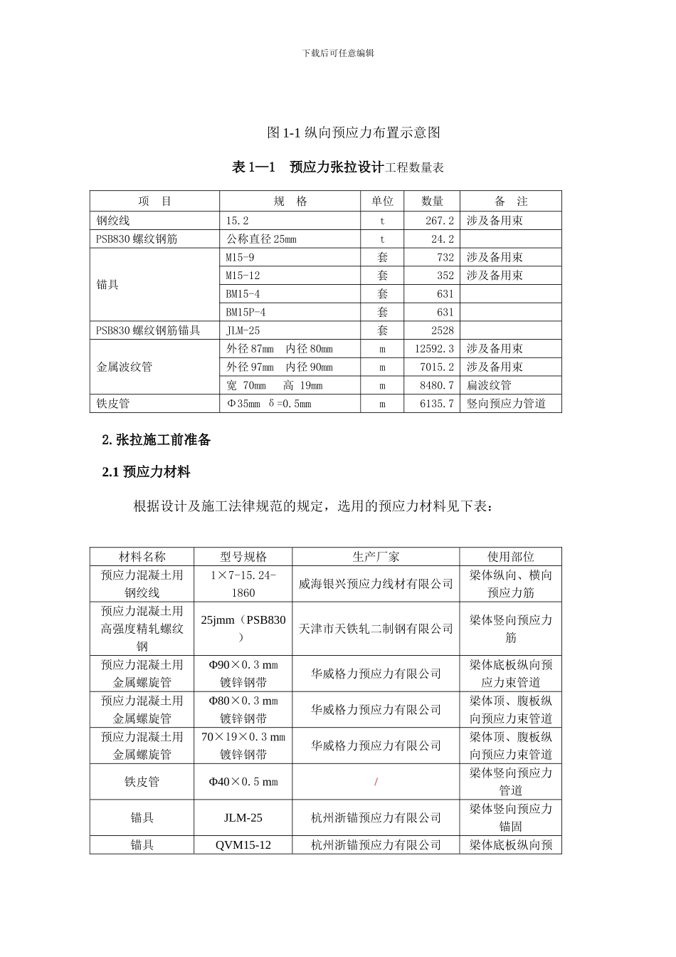 预应力张拉施工方案_第3页