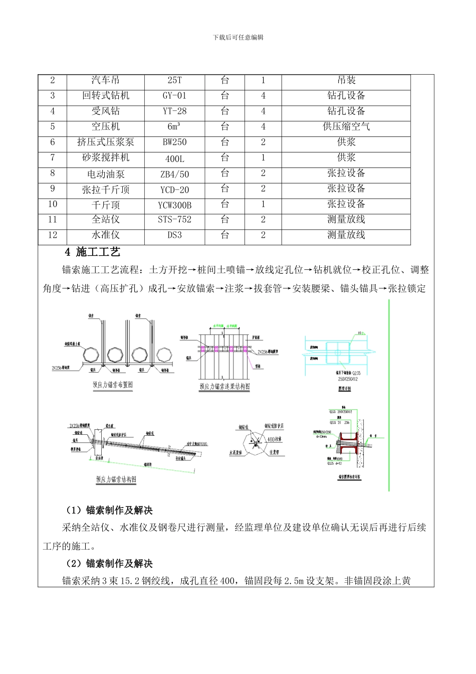 预应力锚索技术交底_第2页