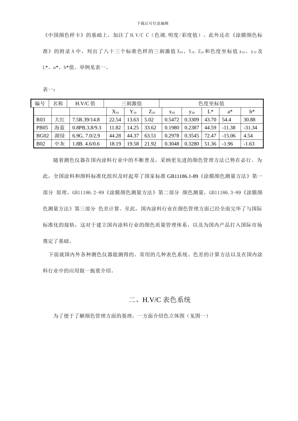 颜色管理的标准化ysglbzh_第2页