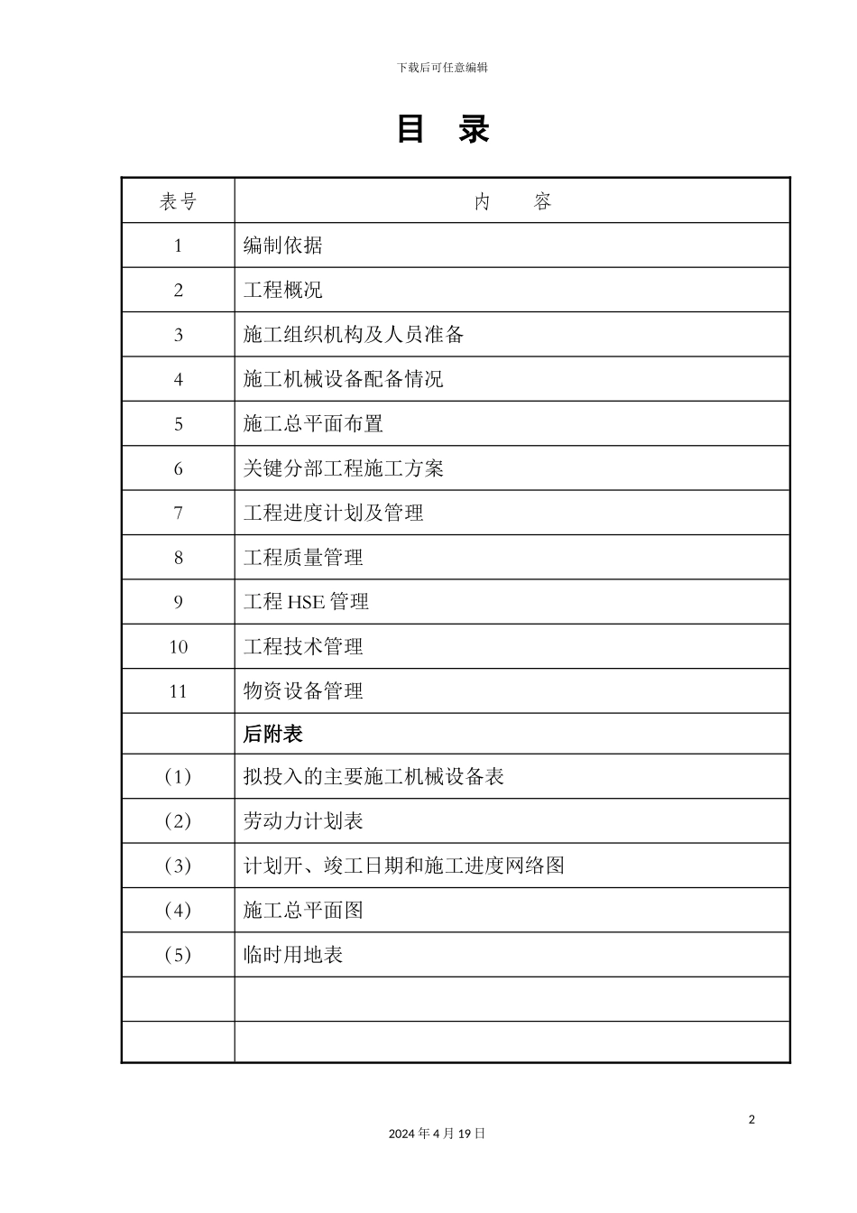 风电平台风电道路施工组织设计_第2页