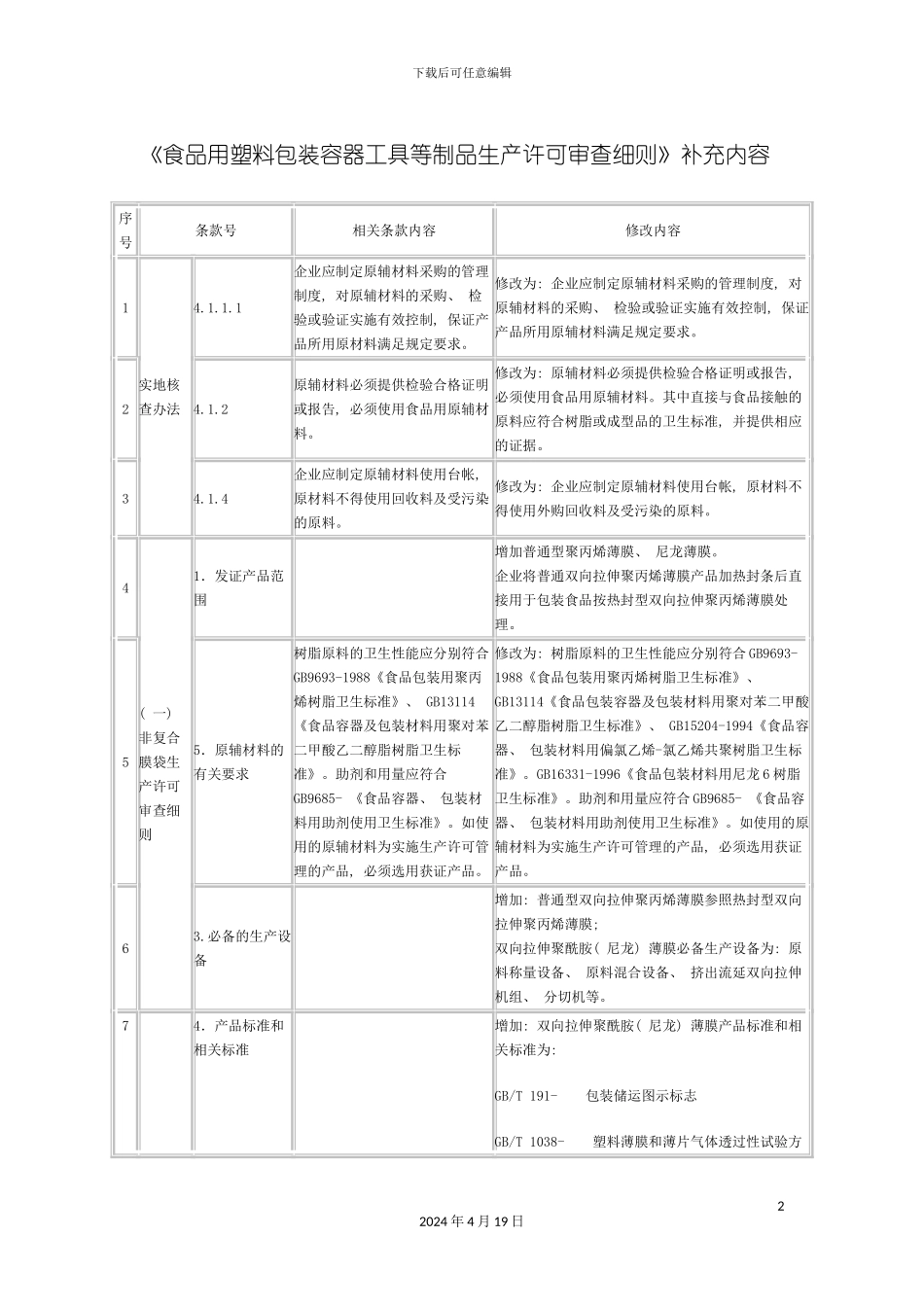 食品用塑料包装容器工具等制品生产许可审查细则_第2页