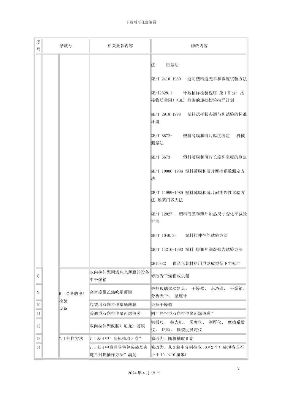 食品用塑料包装容器工具等制品生产许可审查细则_第3页