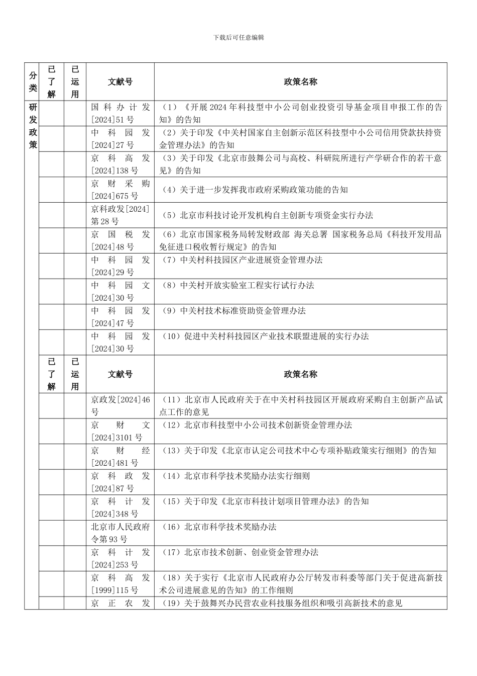 首都创新政策体系研究课题调查问卷_第3页