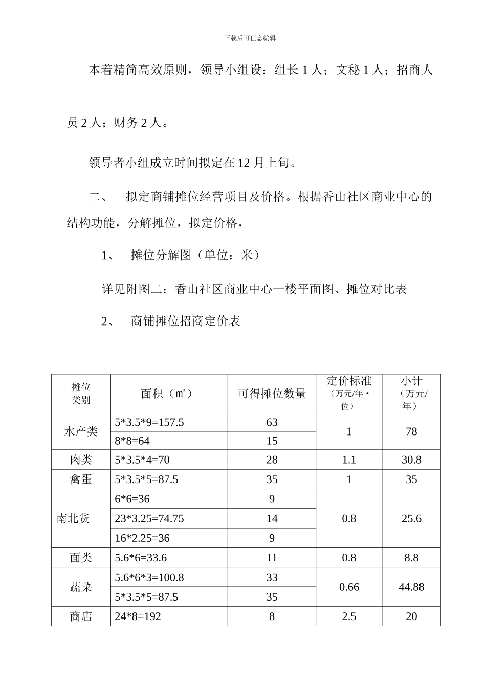香山集贸市场招商方案_第2页