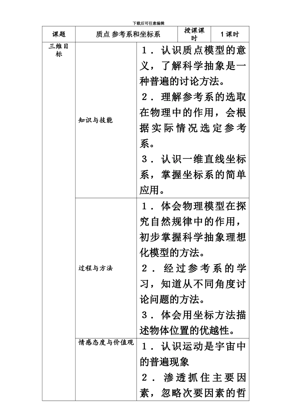 高中物理教师资格证考试课程设计模板教学设计_第2页