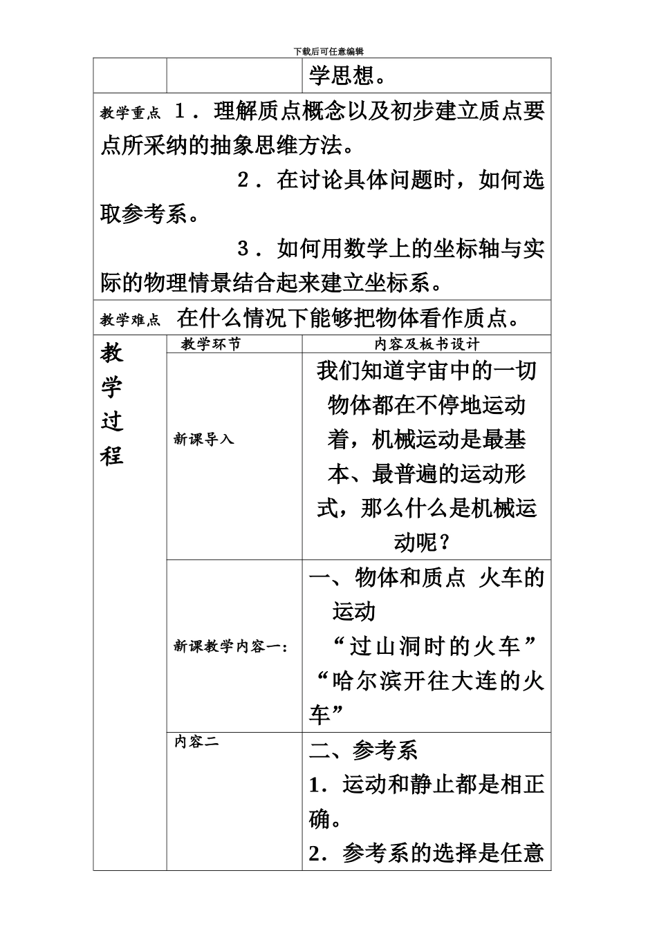 高中物理教师资格证考试课程设计模板教学设计_第3页