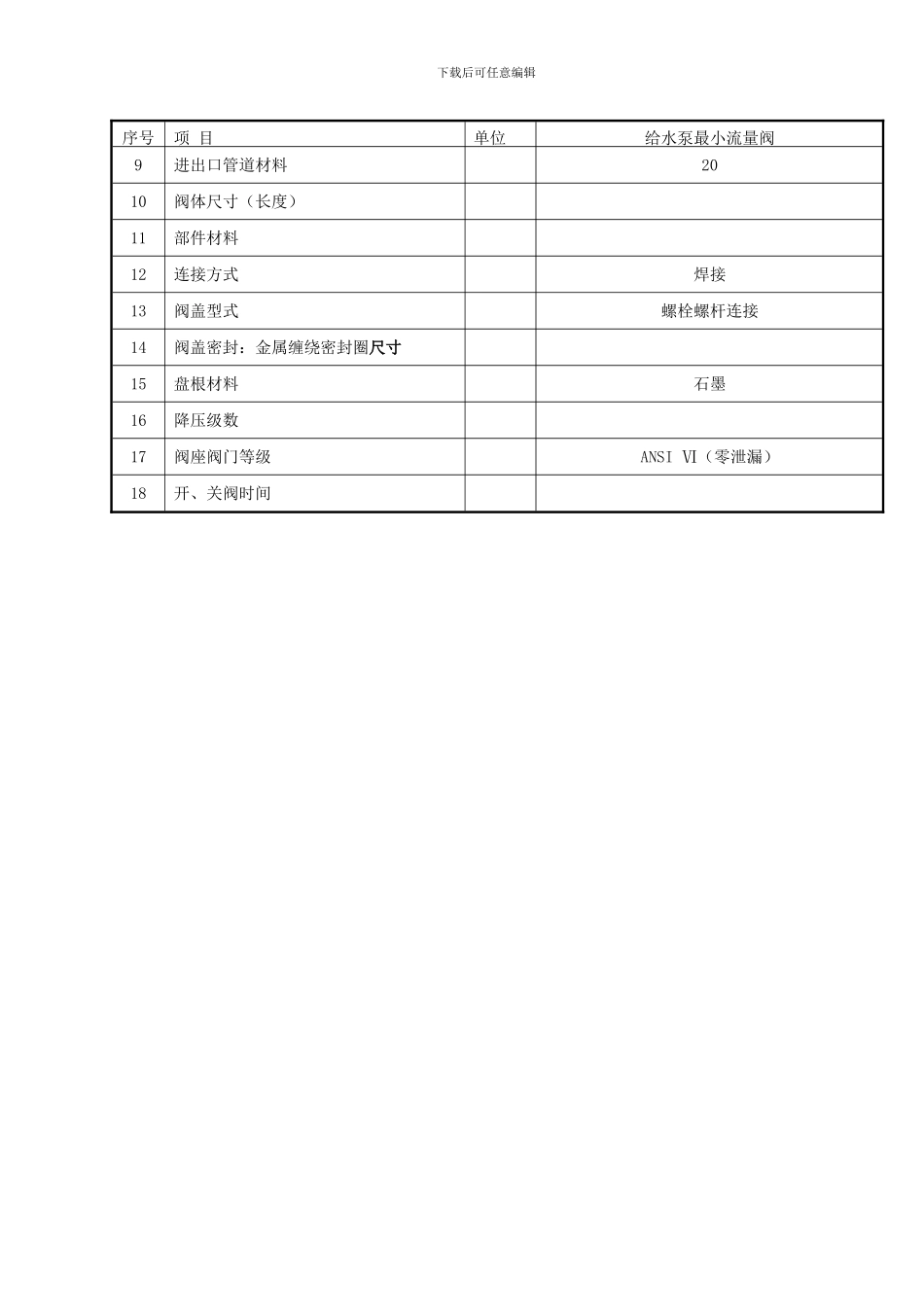 0214进口给水泵最小流量阀技术协议_第3页